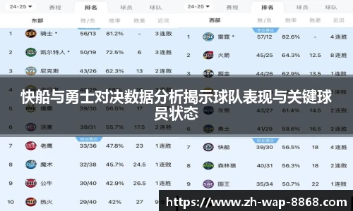 快船与勇士对决数据分析揭示球队表现与关键球员状态